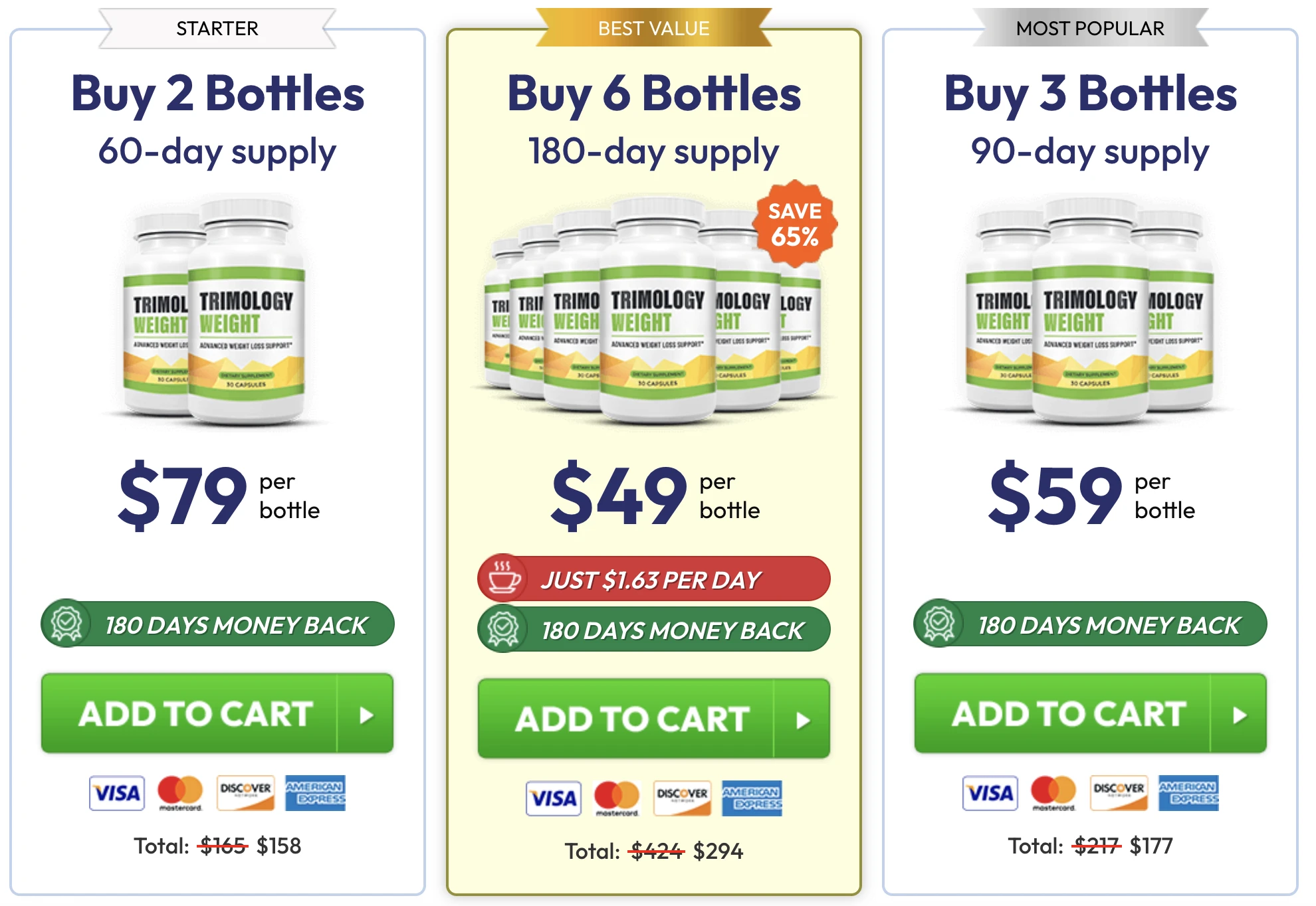 Buy Trimology 6 Bottles